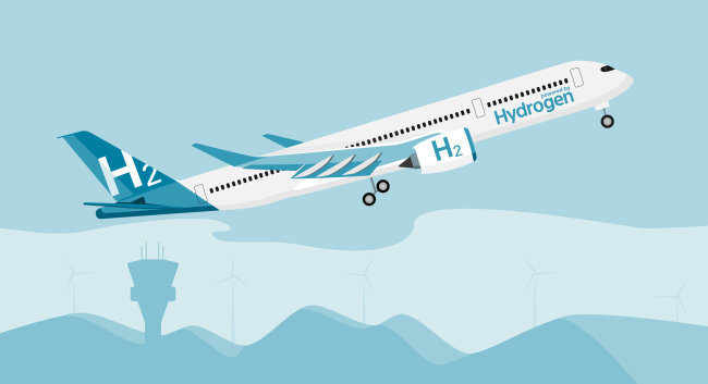 hydrogen plane